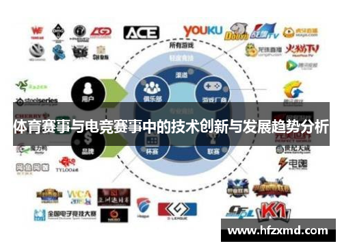 体育赛事与电竞赛事中的技术创新与发展趋势分析